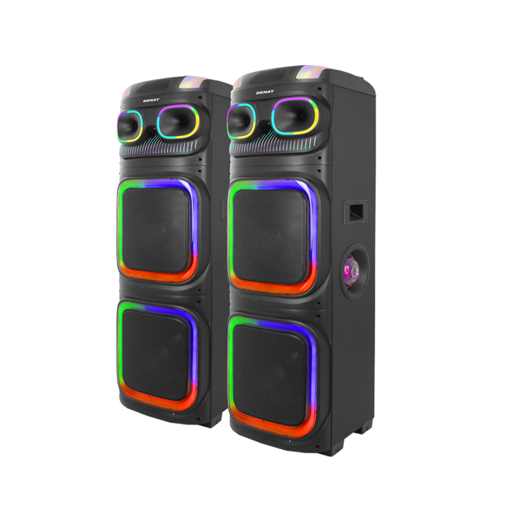 شاخص دناکالا